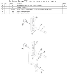 718C and 718-NL For SVR & Rim Devices